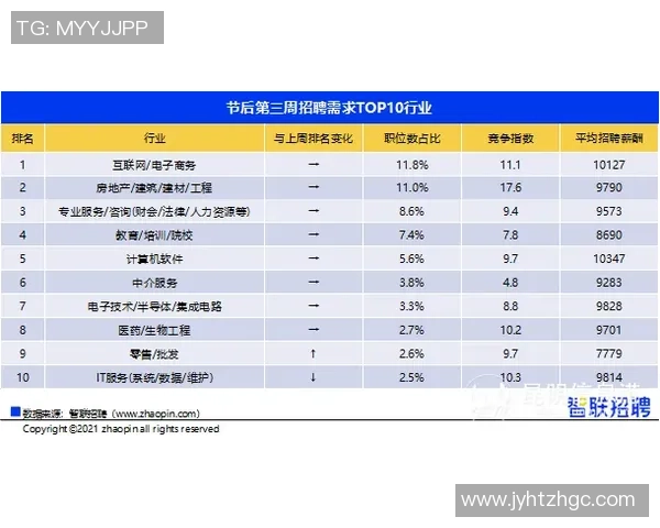 武汉网球队以86分稳居大师赛积分榜首位展现强劲实力 武汉网球队以86分稳居大师赛积分榜首位展现强劲实力