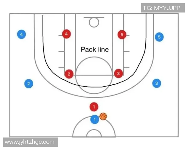 深圳篮球队防守体系解析:战术布置与执行的深度剖析 深圳篮球队防守体系解析:战术布置与执行的深度剖析