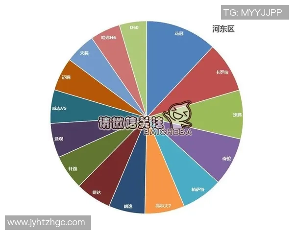 独家分析：武汉羽毛球队的意识对比