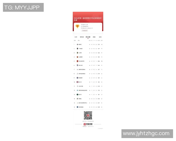 权威发布：足球比赛经验实力榜单