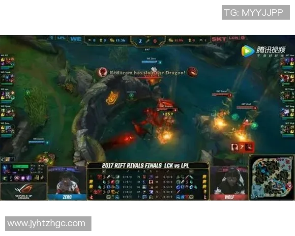 洲际赛点评:WE的技术表现 洲际赛点评:WE的技术表现